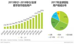 dita2023年推荐的正版视频下载网站，你