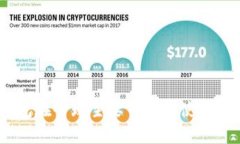 USDT钱包在全球主要市场的使用情况分