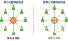 如何将钱包里的USDT转换为现金：完整