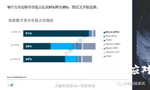 比特币钱包崩盘:原因、影响与应对策略