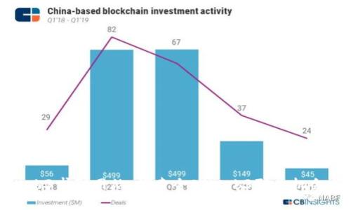 海外Web3求职网站：探索全球Web3职业机会与趋势