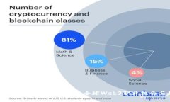 海外Web3求职网站：探索全球Web3职业机