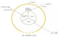 生成TP钱包官方安卓版下载及使用指南