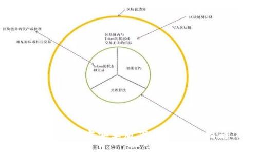 生成

TP钱包官方安卓版下载及使用指南