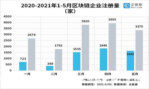 TP钱包官方下载:安全、便捷的数字资产管理平台
