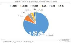 曹世勇律师在Web3领域的创新与实践探