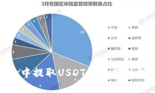 如何在OKEx中提取USDT到外部钱包:详细指南