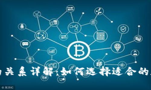 TP钱包与交易所的关系详解:如何选择适合的数字资产管理工具