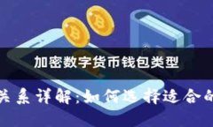 TP钱包与交易所的关系详解：如何选择