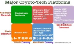 比特币钱包如何领取糖果？全面指南与