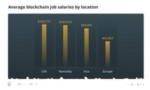 
如何有效联系TP客服：全面指南