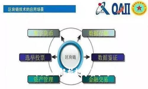 TP钱包与PIG币:全面解析数字资产管理与投资机遇