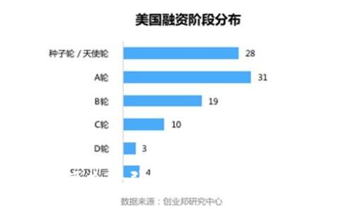 Web3.0与新能源共享:引领未来绿色共享经济的创新之路