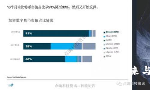 探索Web3:北京线下活动的未来与机遇