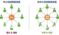 如何注册Web3身份：全面指南与最佳实