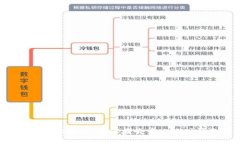 Web3项目的匿名性探讨：为何在去中心