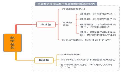 Web3项目的匿名性探讨:为何在去中心化时代选择隐私保护