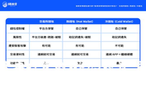 探秘红杉资本投资的Web3项目:前景与洞察