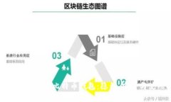 深入探索不实名比特币钱包：隐私、安