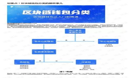 犇比特币钱包App:一个安全、便捷的数字资产管理工具
