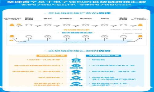 比特币钱包地址安全性分析:知道地址是否意味着资金被盗?