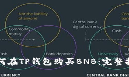 如何在TP钱包购买BNB:完整指南