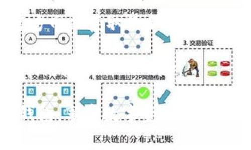    如何官方下载TP钱包软件：完整指南与常见问题  / 
 guanjianci  TP钱包, 下载, 官方, 软件  /guanjianci 

在当前的数字经济时代，区块链技术的发展推动了加密货币和数字资产的兴起。随着加密货币的普及，越来越多的人希望通过使用数字钱包来存储和管理他们的数字资产。TP钱包是一款功能强大的数字钱包软件，支持多种主流加密货币的存储与管理。为确保用户的资金安全，官方下载TP钱包软件非常重要。在本文中，我们将详细介绍如何官方下载TP钱包软件，并解答一些常见问题，让您能够迅速、安全地开始使用这款软件。

一、TP钱包软件简介
TP钱包是一款集成了多种数字资产管理功能的钱包软件。它支持以太坊、比特币、波卡等多个区块链网络，并且具备去中心化交易所（DEX）功能，用户可以方便地进行交易或者兑换。TP钱包还提供了丰富的DApp支持，能让用户轻松访问去中心化应用，尽享区块链带来的便利与乐趣。

TP钱包的用户界面友好，操作简单，不管是初学者还是经验丰富的用户都能快速上手。此外，TP钱包还具备多重安全保护机制，例如密码保护、指纹解锁等，可以有效保障用户的资产安全。很多用户在寻找如何官方设置和下载TP钱包时，面临着各种复杂的信息，因此，我们将为您提供一个完整的下载和使用指南。

二、官方下载TP钱包软件的步骤
想要官方下载TP钱包软件，最安全的方式是访问官方平台官网。在这里，我们将分步骤介绍如何下载并安装TP钱包。

h4步骤一：访问官方网站/h4
在下载软件之前，您需要确保访问的是TP钱包的官方网站。您可以在浏览器中搜索“TP钱包官网”，找到正式的网站链接。确保网址是以“https://”开头，并且域名是官方确认的，以避免下载到恶意软件。

h4步骤二：选择平台/h4
TP钱包支持多种操作系统，包括Android、iOS以及PC版。根据您设备的类型，选择相应的下载链接。如果您是手机用户，可以直接扫描网站上的二维码下载应用。如果您是PC用户，可以找到对应的安装文件，然后下载。

h4步骤三：下载安装/h4
下载完成后，Android用户需要从设置中允许安装来自未知来源的应用程序。然后，点击安装文件，按照提示完成安装过程。iOS用户可以直接从App Store下载，按步骤进行安装。对于PC用户，它通常是一个.exe文件，双击运行即可启动安装进程。

h4步骤四：设置和创建钱包/h4
完成安装后，打开TP钱包应用。初次使用时，您需要创建一个新钱包。请务必记住自己的助记词，并将其妥善保管，以免丢失资金。设置密码并确认，然后您便可以开始使用TP钱包进行数字资产的管理与交易。

三、TP钱包的主要功能
即便是下载完毕，您可能会对TP钱包的具体使用功能感到疑惑。接下来的部分，我们将详细介绍TP钱包的主要功能，帮助您更好地了解和使用这款软件。

h41. 多种数字资产的支持/h4
TP钱包支持多种主流加密货币，包括比特币、以太坊、波卡等。用户可以在同一个钱包中轻松管理和转换不同类型的数字资产，为用户带来极大的便利。

h42. 去中心化交易所（DEX）/h4
TP钱包内置DEX功能，用户可以在钱包内直接进行交易，而不必转移到其他平台。这一功能使得交易更加快捷，同时也增加了隐私性，用户的交易信息不会泄露给第三方。

h43. 访问DApps/h4
TP钱包内置了浏览器，用户可以方便地访问各种去中心化应用（DApps）。无论是去中心化金融（DeFi）平台，还是NFT市场，用户都可以通过TP钱包直接进行操作，体验Web3.0时代的各种应用。

h44. 多重安全保护/h4
安全性是TP钱包的一大亮点。钱包采用了多层加密技术和多重身份验证，确保用户的资金安全。此外，用户也可以开启指纹识别和面部识别功能，提高钱包的使用安全性。

四、常见问题与解答

h4问题一：TP钱包是否收费？/h4
TP钱包的下载和使用是免费的，用户可以随意创建多个钱包账户。不过，用户在进行交易时可能需要支付一定的网络手续费，具体费用根据不同区块链网络而定。比如在以太坊网络上交易时，用户需要支付以太币作为手续费，而在比特币网络上则需要支付比特币作为手续费。对于普通用户来说，使用TP钱包进行资产的存取是没有任何费用的。

另外，虽然TP钱包本身不收取费用，但为了保障用户交易的及时性和安全性，用户应该了解区块链网络的拥堵情况，并选择合适的时机进行交易。尤其是在市场波动剧烈时，尽量选择手续费相对较低的时间进行交易，能够有效节省成本。

h4问题二：TP钱包的数据安全性如何保障？/h4
TP钱包注重用户数据的安全性，采用了多种技术手段保障资产的安全。首先，TP钱包不存储用户的私钥和助记词，所有的私钥均在用户的设备上生成和管理，避免了不必要的泄漏风险。此外，TP钱包内置多重加密技术，可以有效防止用户信息被盗取。

其次，TP钱包支持多重身份验证，用户可以设置复杂的交易密码，或者启用生物识别功能。万一在使用过程中遇到设备丢失的情况，用户的资产也能够通过助记词进行恢复，只要确保助记词的安全管理，就可以避免资产损失。

h4问题三：如何恢复丢失的TP钱包？/h4
如果您不幸丢失了安装在设备上的TP钱包，不用过于慌张。只要您妥善保存了助记词，您可以通过在其他设备上重新下载TP钱包的方式，恢复您的账户。在安装完成后，选择“导入钱包”选项，输入您的助记词，根据提示设置新密码，就能够顺利恢复您的钱包。

在此过程中，务必确保助记词的输入正确，保证账户的安全。为了降低风险，建议用户可以将助记词分为几个部分，分别存放在不同的安全地点，这样一来即使某个部分遗失，也不至于全部丢失。

h4问题四：TP钱包的更新与维护/h4
为了保证TP钱包的安全性和稳定性，用户应定期检查软件版本，并及时进行更新。TP钱包会定期推出新版本以修复漏洞和引入新的功能。用户可以在应用内设置中选择“检查更新”，或者访问TP钱包的官方网站获取最新版本信息。

在更新时，建议您提前备份好钱包数据，以防止在更新过程中发生意外情况导致数据丢失。此外，为了安全起见，确保您从官方网站下载更新，而不是通过第三方渠道获得最新版本。这能够有效避免下载到恶意软件的风险。

总结而言，官方下载TP钱包软件是保护您数字资产安全的重要步骤。在了解了软件的各项功能、下载流程及常见问题后，您可以更自信地进行资产管理和投资。希望本文对您有所帮助，让您顺利上手TP钱包，享受数字资产管理的便利与乐趣！