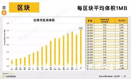 如何快速更新比特币钱包:技巧与建议