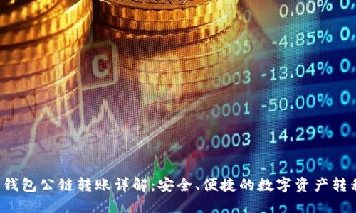 Web3钱包公链转账详解:安全、便捷的数字资产转移指南