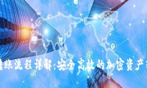 冷钱包转账流程详解:安全高效的加密资产转移指南
