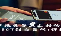 思考一个符合用户搜索并且支持的优秀TP钱包如何