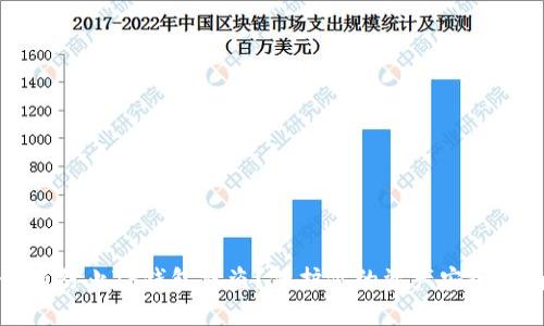 如何防止TP钱包被盗?保护你的资产安全指南