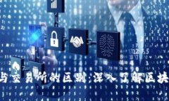 TP Wallet与交易所的区别：深入了解区块