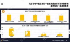 TP钱包深度解析：安全、多链支持与用