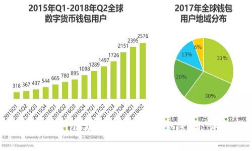 如何为TP-Link路由器设置安全密码:详细指南