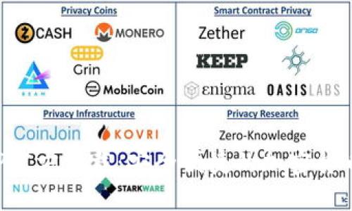 TP钱包APP官方下载:安全便捷的加密货币管理工具