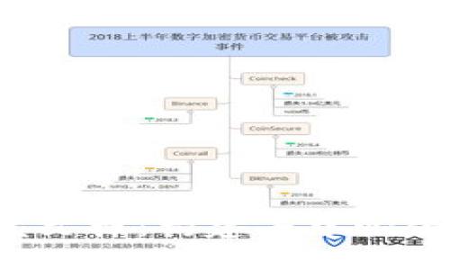 Web3模块开发文档：构建去中心化应用的全指南