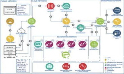 TP钱包HTMoon:全面解析与使用指南