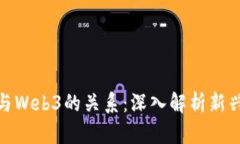 数字货币与Web3的关系：深入解析新兴
