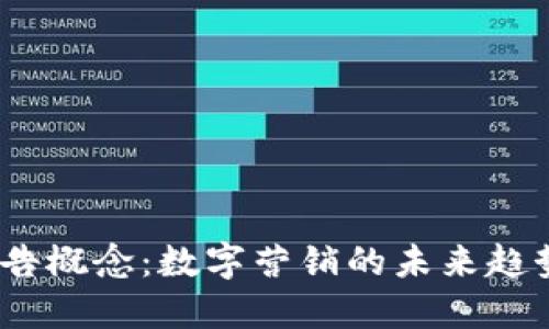 Web3新广告概念：数字营销的未来趋势与新机遇