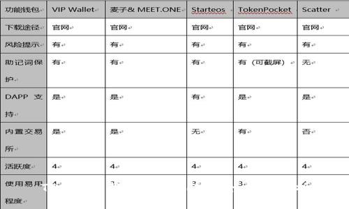 TP5.0下载:快速入门与全方位解析