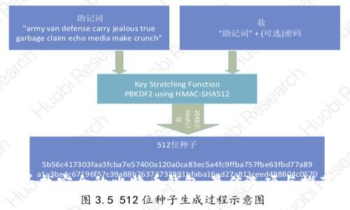 寻找安全的比特币钱包：最佳选项与推荐
