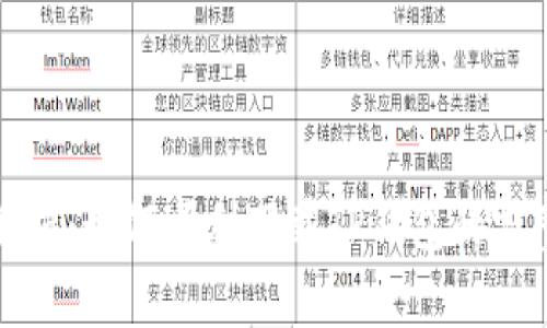 详细解析:如何顺利下载TP钱包的完整教程