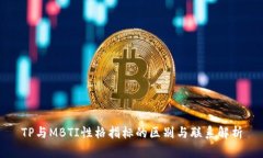 TP与MBTI性格指标的区别与联系解析