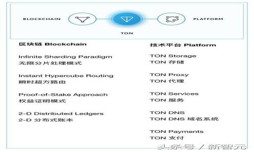 如何删除TP钱包转账记录:全面指南
