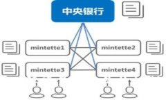 TP Trade: 理解贸易中的价格机制与盈利