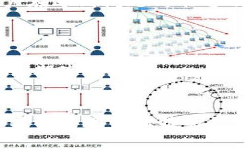   详解TP钱包：区块链世界的数字资产管理利器 / 
 guanjianci TP钱包, 数字资产, 区块链, 钱包应用 /guanjianci 

一、TP钱包概述
TP钱包，作为一款功能强大的数字资产管理工具，凭借其出色的用户体验和高度安全性，逐渐在全球范围内获得了越来越多用户的青睐。它为用户提供了方便快捷的区块链资产管理服务，包括但不限于数字货币的存储、交易、兑换等。TP钱包不仅支持多种主流区块链和数字资产的管理，还兼备去中心化的特点，使用户的资产更加安全。

TP钱包的界面设计，适合不同层次的用户使用。从新手到专业用户，都可以在TP钱包中找到所需的功能。除了基本的转账和收款功能外，TP钱包还提供了丰富的DApp（去中心化应用）支持，用户可以在钱包内直接访问各种区块链应用。这为用户的数字资产管理提供了更多灵活性和便利。接下来，本文将深入探讨TP钱包的各种功能及其使用方法。

二、TP钱包的主要功能
TP钱包的功能可以说是十分全面，以下是一些主要功能的详细介绍：

h42.1 数字资产管理/h4
TP钱包能够支持多种区块链上的数字资产管理。无论是最主流的比特币、以太坊，还是新兴的各种Token，用户都可以将它们安全地存储在TP钱包中。用户只需通过简单的几步操作，便可以将数字资产随时随地进行管理和转账。

h42.2 安全性/h4
在数字资产管理中，安全性极为重要。TP钱包采用了多重加密技术和助记词保护机制，确保用户的资产不会轻易被盗取。此外，TP钱包还支持用户设定多重签名验证及指纹识别功能，从而进一步增强账户的安全性。

h42.3 DApp支持/h4
TP钱包支持多种去中心化应用（DApp），用户可以在钱包内直接访问不同的DApp而无需切换其他应用。这包括去中心化交易所（DEX）、游戏、金融工具和NFT市场等，极大地丰富了用户的使用体验。

h42.4 跨链操作/h4
随着区块链技术的发展，很多数字资产也实现了跨链的可能性。TP钱包支持一定范围内的跨链操作，方便用户在不同链上进行资产转移和交易。这一功能为用户的数字资产管理提供了更大的灵活性。

三、如何使用TP钱包
第一步，用户需要在官方渠道下载并安装TP钱包，确保软件的安全性。一旦安装完成，用户需要进行注册和设置，系统会自动生成助记词，务必要将其保存好，这是恢复钱包的重要凭证。

h43.1 创建钱包/h4
在注册时，用户可以选择是否创建一个新的钱包或导入现有的钱包。创建新钱包时，系统会生成一组独特的助记词，用户必须妥善保管。同时，需设置一个强密码作为额外的安全层。

h43.2 充值数字资产/h4
创建完成后，用户便可以通过扫描二维码或复制收款地址的方式来进行数字资产的充值。用户只需将数字资产从其他钱包或交易所转入TP钱包，系统会即时更新余额。

h43.3 进行交易/h4
用户可以通过简单的操作页面进行发送和接收数字资产。输入地址、金额并确认后，便可完成交易。系统会自动向用户推送交易状态，确保每笔交易的透明度。

h43.4 访问DApp/h4
在TP钱包中，用户可以方便地浏览和使用各种DApp，只需在主界面点击DApp选项即可直接访问。用户可以根据需求进行操作，如使用去中心化交易所进行交易，或在NFT市场进行购买和售卖。

四、TP钱包的优势与劣势
纵观TP钱包的整体表现，其优势与劣势都有明显的体现。

h44.1 优势/h4
首先，TP钱包界面友好，易于使用，适合新手。其次，其安全性策略可以有效保护用户资产，且支持多种主流资产，大大方便了用户的资产管理。此外，TP钱包的DApp生态丰富，对于追求区块链应用的新用户十分友好。

h44.2 劣势/h4
当然，TP钱包也并非没有缺点。某些高级功能对于新用户来说可能比较复杂，并且其支持的资产种类虽然众多，但仍无法涵盖所有的新兴数字货币。此外，由于TP钱包依赖于移动网络，用户在某些网络环境下使用可能会受到限制。

五、TP钱包常见问题

h4问题一：TP钱包的安全机制是否可靠？/h4
TP钱包的安全性是用户最为关注的问题之一。在当前数字资产频繁被盗的环境下，TP钱包采取了诸多安全措施来保护用户的资产。

首先，TP钱包采用了先进的加密技术，确保用户数据不被窃取。所有的私钥和助记词均存储在用户设备本地，不会上传到服务器，最大程度减少了黑客攻击的风险。

其次，TP钱包支持多重签名功能，用户可以设置多个授权人进行资产转移，确保资产安全。即便密码被泄露，只有满足所有授权人的同意，资产才能进行转账。

最后，TP钱包还定期进行安全审计和技术更新，以增强软件的防护能力。通过社区和专家的合作，TP钱包致力于不断提升其安全性，以适应不断变化的市场环境。

h4问题二：TP钱包支持哪些数字资产？/h4
TP钱包的资产支持情况是用户下载和使用钱包的重要参考。TP钱包支持多种主流资产，例如比特币（BTC）、以太坊（ETH）、莱特币（LTC）等。此外，TP钱包也支持ERC-20标准的众多Token，随着市场的变化，TP钱包会不断更新其支持的资产。

对于投资者来说，TP钱包的资产支持能力相对广泛，这不仅方便了多样化的投资组合管理，同时也为用户探索新兴投资机会提供了便利。用户可以随时查看当前支持的资产列表，并根据市场需求进行投资决策。

h4问题三：使用TP钱包的手续费如何？/h4
在使用TP钱包进行交易时，手续费是一个不可忽视的重要指标。TP钱包的手续费结构相对透明，用户能够在交易前预估手续费，并完全掌控交易成本。在不同的Blockchain上，手续费会因网络拥堵和交易复杂性而有所浮动。

TP钱包一般提供了不同的手续费选择，用户可以根据自己的需求进行调整。例如，当网络较为繁忙时，用户可以选择支付更高的手续费以加快交易确认速度，而如果用户不急于完成交易，选择较低的手续费则可以节省一部分费用。

总体而言，TP钱包的手续费设置合理，能为用户提供灵活性。在不同币种的交易成本评估中，用户可以根据资产的市场需求，合理选择手续费的标准。

h4问题四：TP钱包的客户支持服务如何？/h4
TP钱包的客户支持服务也是用户在选择使用软件过程中需要考虑的因素之一。TP钱包提供了多种客户支持渠道，包括在线客服、社区论坛和帮助文档等，确保用户在遇到问题时能够及时得到解决。

在官方网站，用户可以找到详细的FAQ和操作指南，帮助新用户快速上手。同时，TP钱包还重视用户反馈，通过不断更新和产品，致力于提升用户体验。

如果用户在使用过程中遇到更复杂的问题，可以直接联系在线客服，通常可在24小时内得到回复。TP钱包团队也会结合用户的反馈进行定期更新，以改善产品的长期使用体验。

总结
总体来看，TP钱包是一款值得信赖的数字资产管理工具。凭借其全面的功能与高度的安全性，TP钱包满足了不同层次用户的需求，尤其是在支持多种资产及DApp方面展现出独特的优势。在继续发展其技术和用户体验之时，TP钱包无疑将在未来的数字资产管理领域扮演越来越重要的角色。