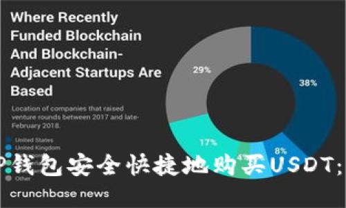 如何通过TP钱包安全快捷地购买USDT:全方位指南