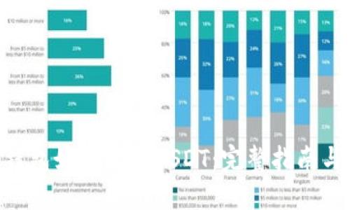 OKC钱包如何接收USDT：完整指南与技巧