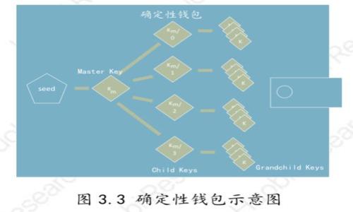 

如何解决TP钱包网页无法打开的问题？